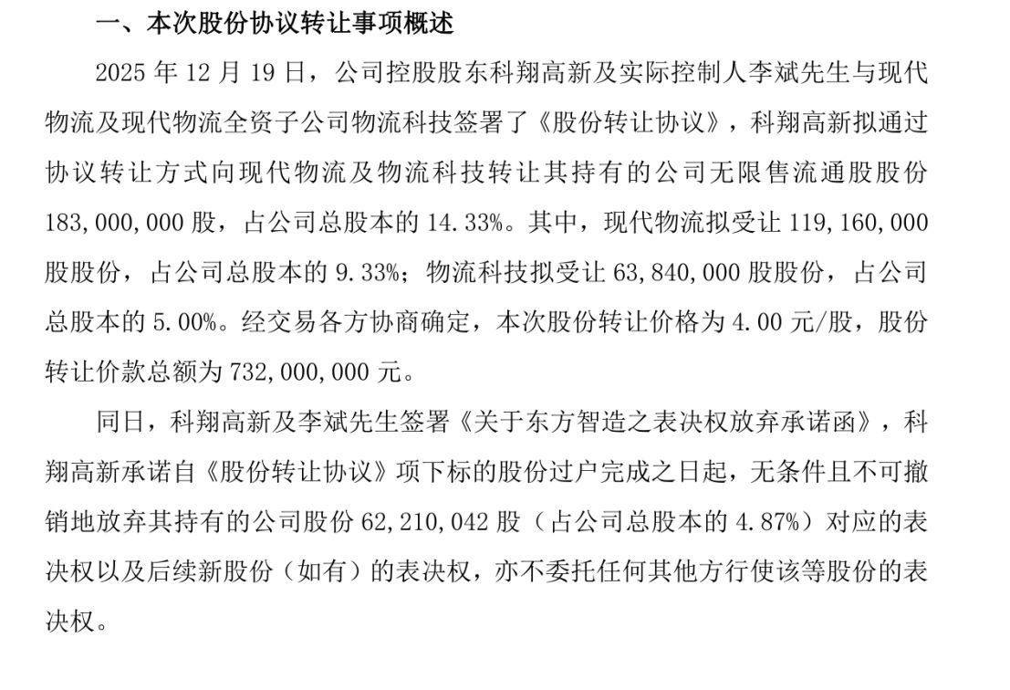 上轮转让终止仅40天,*ST东智实控人再启控制权转让:交易方来自煤基碳行业,已付3000万元意向金